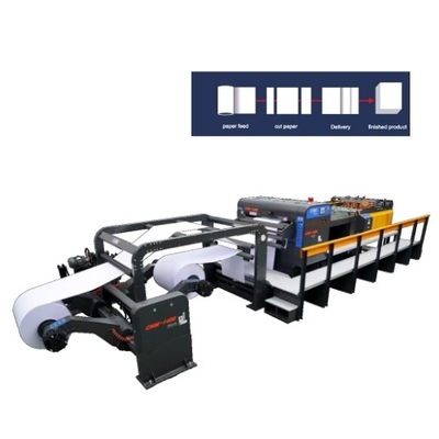 comprare 2 rotelle rotolo a foglio macchina di taglio di carta con precisione di taglio ± 0,5 mm online manufacture
