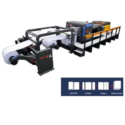 comprare Macchina di taglio carta usata con servo-driven Max diametro bobina 1800mm online manufacture